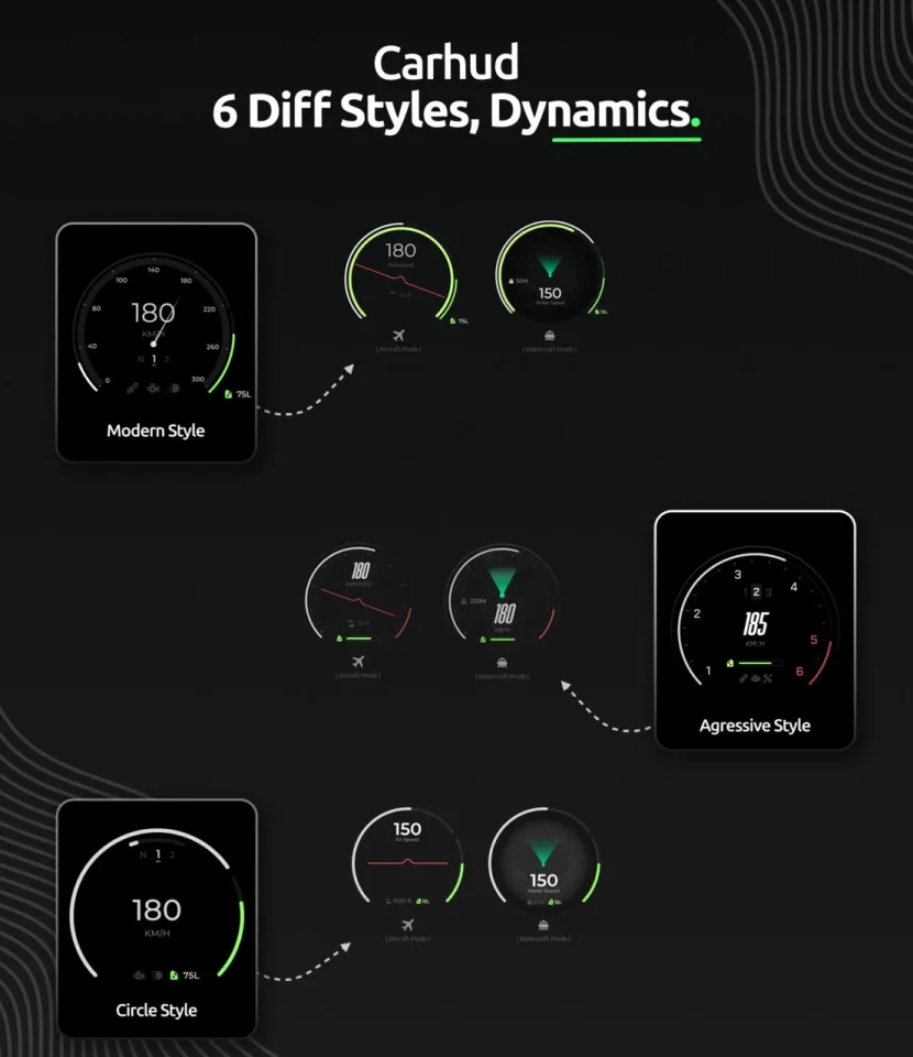 WAIS HUD V6 Standalone FiveM HUD - preview screenshot 2
